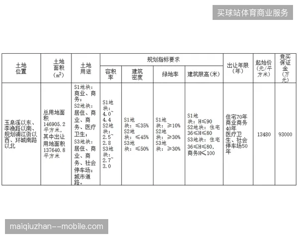 动态定价机制应用后，头部赛事平均门票溢价率在2026年提升了14.2%